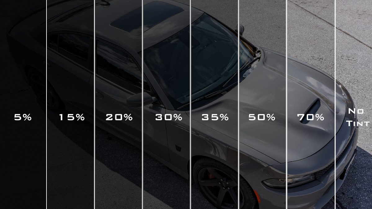 isi-koruma-cam-filmi